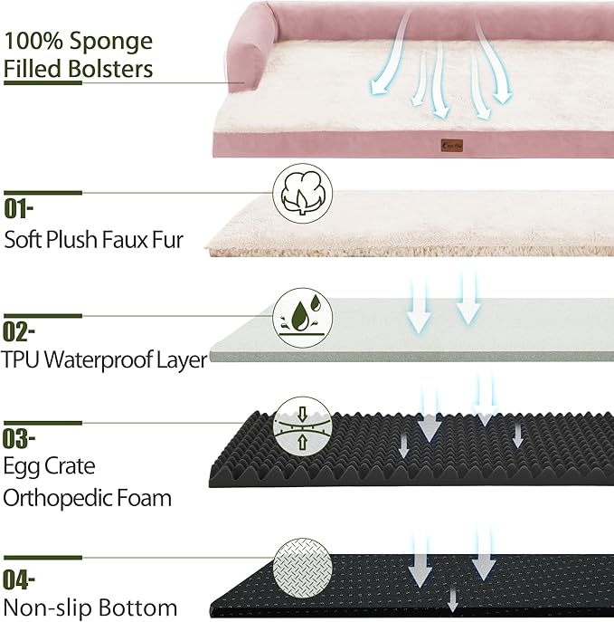 Orthopedic Dog Beds for Extra Large Dogs, Waterproof Dog Beds XLarge, Memory Foam Dogs Couch Beds with Comfy Bolster, Removable Washable Cover and Nonskid Bottom (X-Large,Pink)