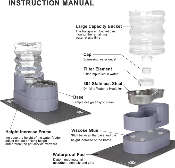 Sfozstra Automatic Gravity Water Dispenser: 5L Gray Stainless Steel Pet Bowl Waterer with Waterproof Pad - Raised Edge Water Feeder for Cats & Small Dogs Indoor/Outdoor