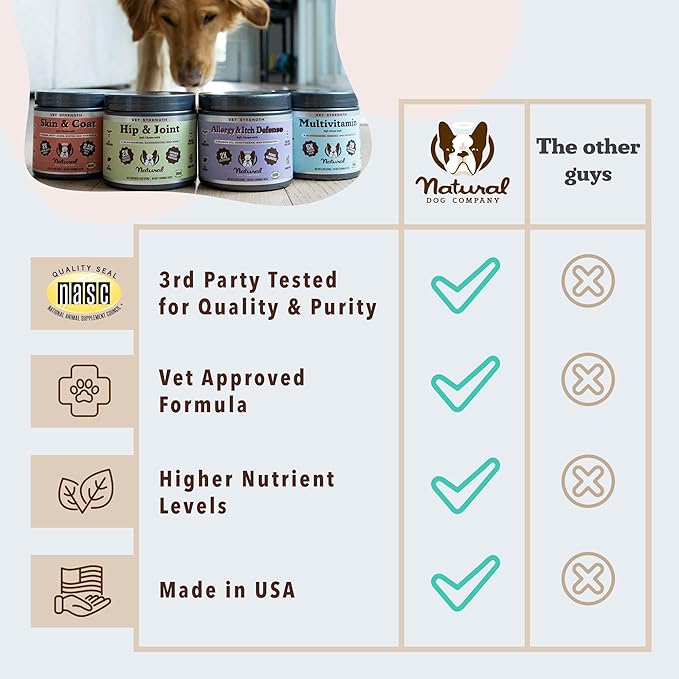 Natural Dog Company Aller Immune Chews 90 ct, Vet Strength High-Concentration Senior Dog Allergy Relief with 2.4X Colostrum, 2X Salmon Oil & 1.5X Probiotics, Supports Immune, Skin, Coat & Gut Health