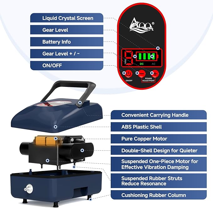AQQA Aquarium Air Pump,AC/DC Battery Air Pump for Pond Fish Tank,9 Gear Adjustable Air Volume,IPX6 Waterproof Rechargeable Bubbler Aerator for Outdoor Fishing Breed Aquatics (20W)