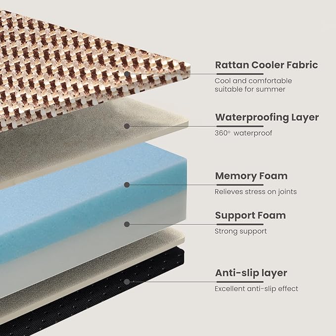 Laifug Orthopedic Memory Foam Extra Large Dog Bed Pillow (50" x 36" x 10", Brown) Durable Waterproof Lining with Removable Washable Cover and Smart Design