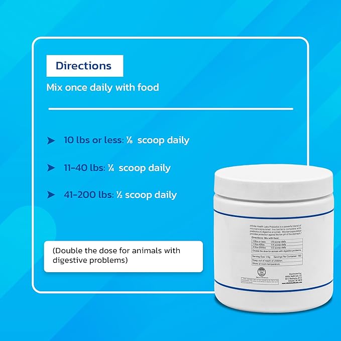 Probiotics for Dogs and Cats - Vet Formulated Pet Prebiotic & Enzyme Powder for Digestive, Gut & Immune Health - 1600 Servings (400 g)