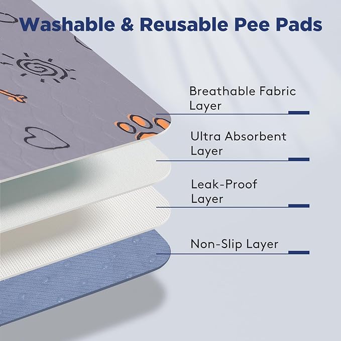 Washable Pee Pads for Dogs, 2 Pack Large 41"x41" Super Absorbent Reusable Pads for Dog Training Pads, 100% Waterproof Non-Slip Pee Pads Whelping Pads Dog Playpen Pads Crate Mat Crate Pads Dog Products