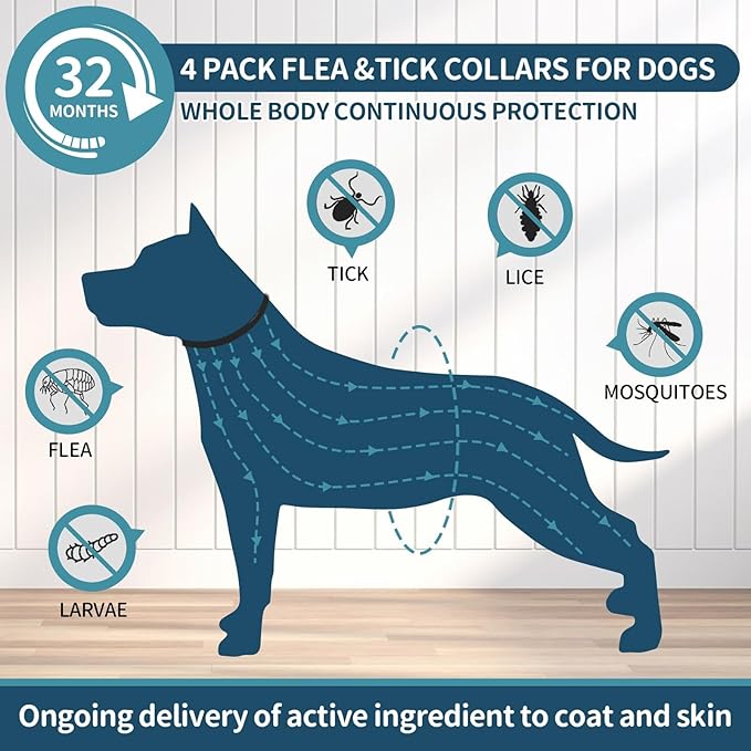Flea and Tick Collar for Dogs 4 Pack, 32 Months Prevention, Waterproof, Adjustable for Small Medium Large Dogs Puppies (Black)