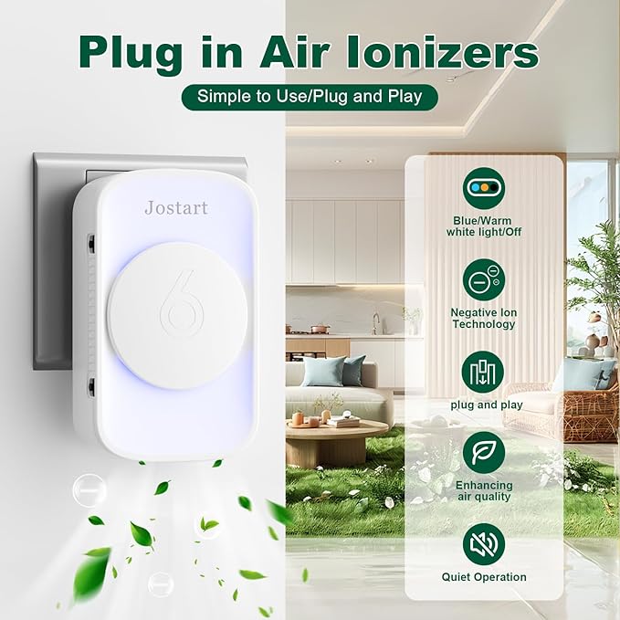 Air Ionizers for Home (1 Pack),Negative Ion Air Filter,Quiet Plug in air fresheners for Bedroom, Office, Kitchen,Garage,Portable Air Purifiers Odor, Smoke Dust, Pets, Mini Air Cleaner White