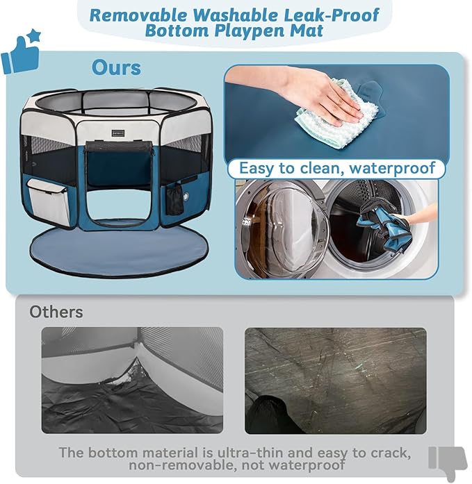 PETSFIT Portable Dog Playpen,36" Dog Play Pen Indoors with Removable Waterproof Mat & Zippered Roof | RV, Camping, Travel Dog Pen | Whelping & Cat Observation Space(36" L x 36" W x 21" H)