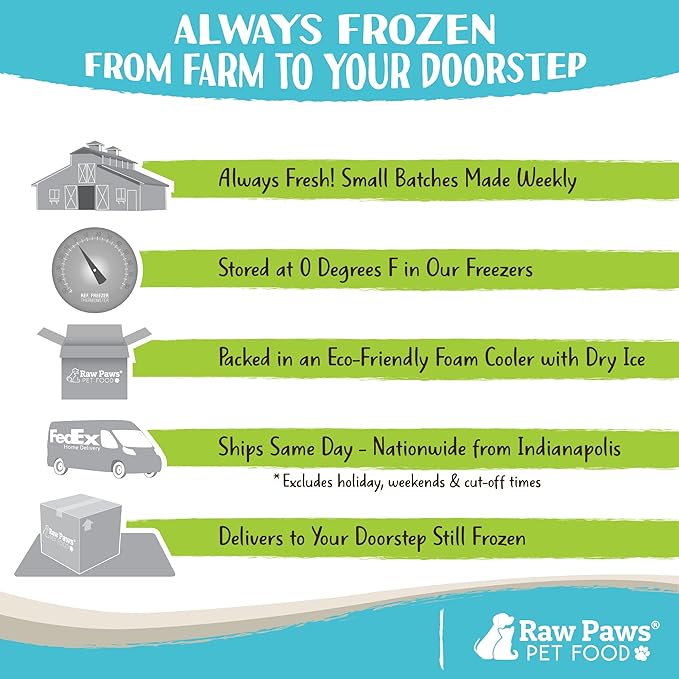 Raw Paws Beef Marrow Bones for Dogs - Split - 4-Inch (24-Count) - Made in USA Frozen Bone for Dogs - Raw Meaty Dog Bones for Small Breeds - Frozen - Split Beef Marrow