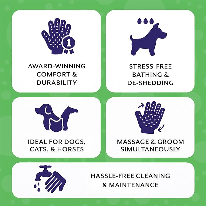 H HANDSON Pet Grooming Gloves - Patented #1 Ranked, Award Winning Shedding, Bathing, & Hair Remover Gloves - Gentle Brush for Cats, Dogs, and Horses (Purple, Small)