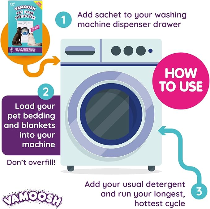 Vamoosh Pet Hair Dissolver | No Harmful Chemicals | Safe for Pets | Patented Pet Hair Dissolving Formula | Removes Odor | Dissolves Dog, Cat & Animal Fur | Easy to Use | 3 Sachets (Pack of 2)