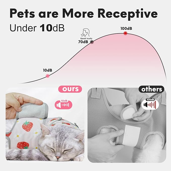 Supet Cat Grooming Hammock, Self-Adherent Cat Wrap for Cutting Nails, Anti-Escape Calming Wrap for Medicine, Nail Clipping, Teeth Brushing, Ear Cleaning