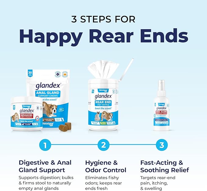Vetnique Glandex Medicated Dog Butt Wipes or Spray for Dog Scooting - Topical Anti Itch Skin Relief for Soothing Inflamed Anal Glands in Dogs & Cats - Fast Acting Formula (4oz Spray)