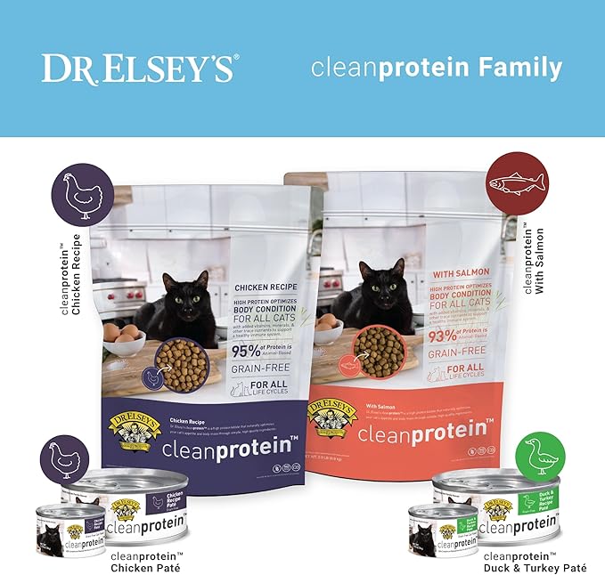 Dr. Elsey's cleanprotein Tuna Recipe Wet Cat Food (Case of 24), 2.75 oz Canned Food
