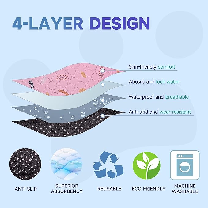 Sunheir Washable Pee Pads for Dogs Large 48" x 48" 2-Pack Reusable Puppy Pads Pet Training Pads, Absorb Dog Mats, Whelping Pad, Non-Slip Protects Against Urine Leakage (Leaves - Pink, 48x48)