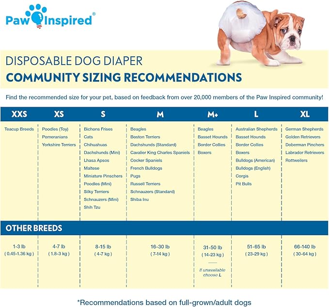 Paw Inspired 20ct Disposable Dog Diapers | Female Dog Diapers Ultra Protection | Diapers for Dogs in Heat, Excitable Urination, or Incontinence (X-Large)