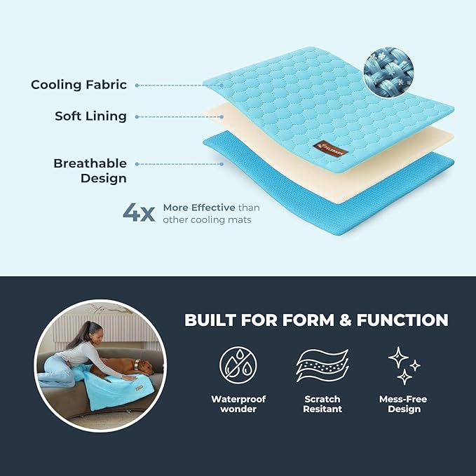Dog Cooling Mat- Ice Silk Summer Comfort, Self Cooling, Non-Slip Dog Pad, Durable & Washable, Mat for Large Dogs 65x95 cm, Support Shelter Dogs with Every Purchase (Blue)