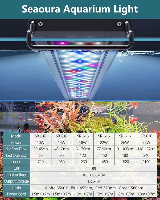 Led Aquarium Light for Plants-Full Spectrum Fish Tank Light with Timer Auto On/Off, 18-24 Inch, Adjustable Brightness, White Blue Red Green Pink LEDs with Extendable Brackets for Freshwater