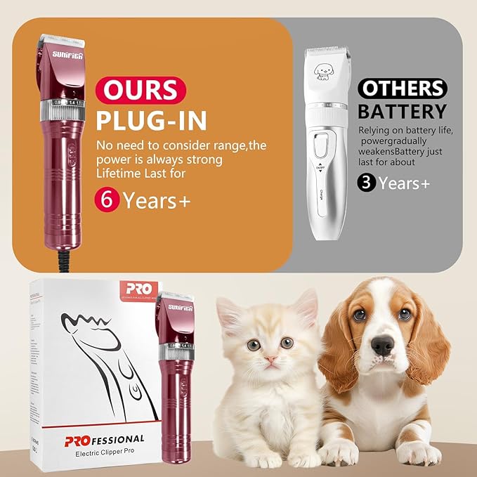 Professional Dog Grooming Clippers for Thick Coat - Dog Hair Trimmer for Grooming- Sheep Shears for Thick Hair – Pet Grooming Clippers for Dogs, Cats, Sheeps, Horse (Rose Gold)