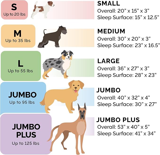 Furhaven Cooling Gel Dog Bed for Large Dogs w/ Removable Bolsters & Washable Cover, For Dogs Up to 125 lbs - Quilted Sofa - Silver Gray, Jumbo Plus/XXL