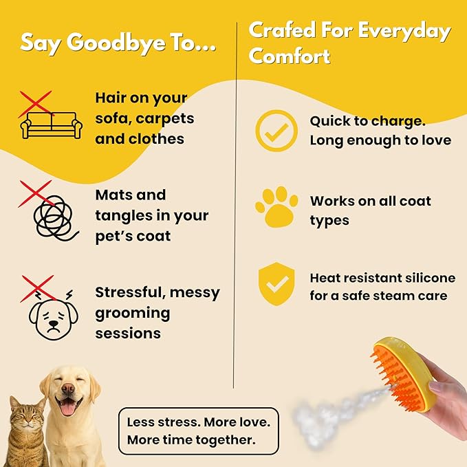 Steam Cat Brush for Indoor Cats – Mist Spray Comb for Shedding & Hair Removal | Silicone Pet Grooming Tool for Long-Haired Cats & Dogs