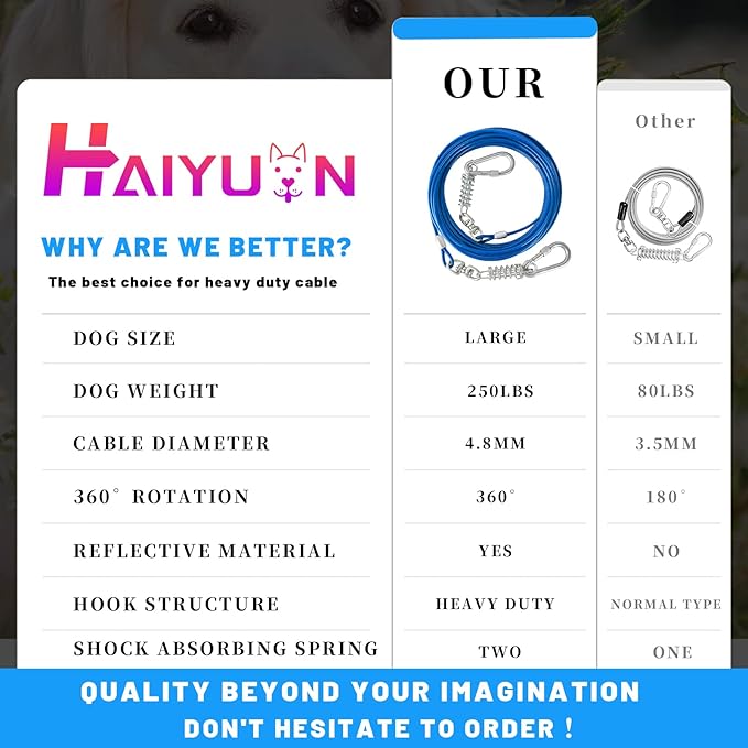 Dog Tie Out Cable 10/15/20/25/30FT Dog Run Cable Rosy Pink/Blue/Purple/Silver/Red/Green/YellowTie Out Cable for Large Dogs Heavy Duty for Outside Hold Large Dogs Up to 250LBS