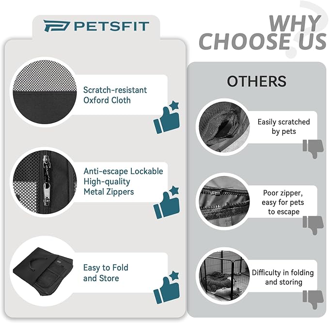 PETSFIT Portable Dog Playpen,36" Dog Play Pen Indoors with Removable Waterproof Mat & Zippered Roof | RV, Camping, Travel Dog Pen | Whelping & Cat Observation Space(36" L x 36" W x 21" H)