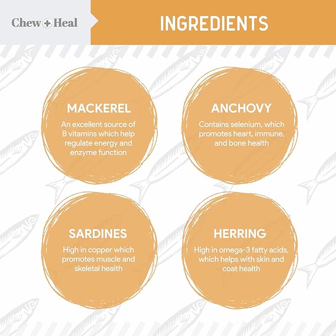 Wild Caught Omega 3 Fish Oil for Dogs - 300mg Mini Softgel Capsules for Healthy Skin and Coat - 360 Dog Fish Oil Pills for Shedding, Dry Itching Skin, and Hot Spots (2 Packs of 180)