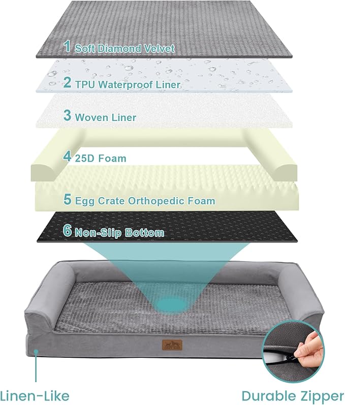 Orthopedic Dog Bed for Large Dog, Pet Couch for Medium Dog Cat, Big Supportive Foam Bolster Sofa with Waterproof Lining Cover, Anti-Slip, Comfort, Washable, 36x27x7.5 in, U Shape, Grey