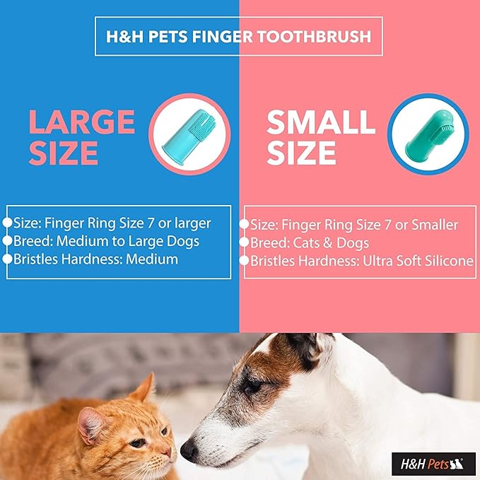Professional Dog Finger Toothbrush by H&H Pets,Pack of 4