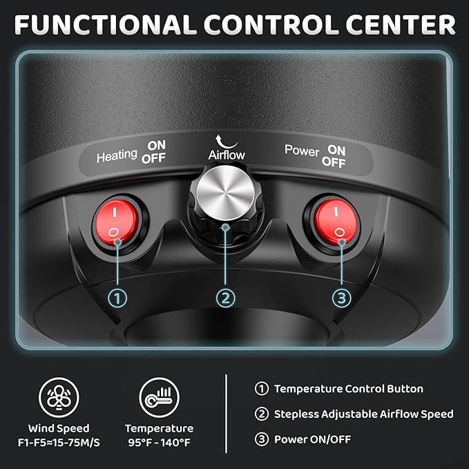 Dog-Hair-Dryer, 5.2HP/ 3800W High Velocity Pet Blow Dryer with Heater for Grooming, Speed Temperature Adjustable Dog Blower Grooming Dryer with 4 Nozzles