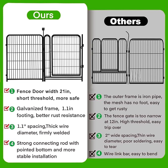 Tall Garden Fence and Borders,Wide Gate Low Threshold Fence Panels, 40in(H) 4 Panels Total 8.9 Ft(L) Animal Barrier Fence, Heavy Metal Dog Fence Outdoor for Yard