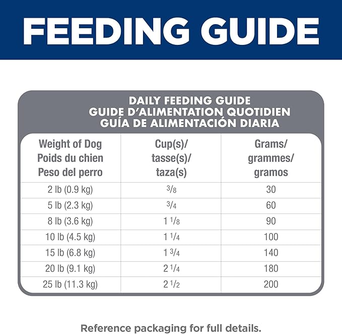 Hill's Science Diet Oral Care, Adult 1-6, Small & Mini Breeds Plaque & Tartar Buildup Support, Dry Dog Food, Chicken, Rice, & Barley, 4 lb Bag