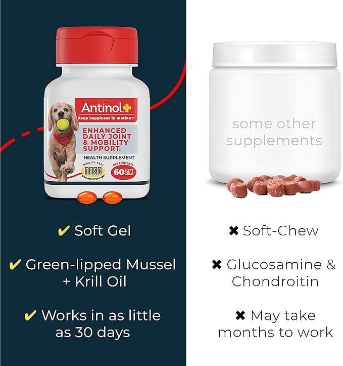 Plus, Mobility, Hip, and Joint Supplement for Dogs, Green-Lipped Mussels and Krill Oil - Dog Joint Supplement, Better and Faster Than Glucosamine and Chondroitin, 90 Soft Gels