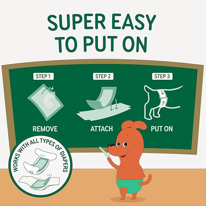 Disposable Dog Diaper Liners Booster Pads for Male & Female Dogs, 100ct, 4 Sizes Options, Doggie Diaper Inserts fit Most Types of Dog Diapers - Pet Belly Bands & Male Wraps (Medium (100 ct))