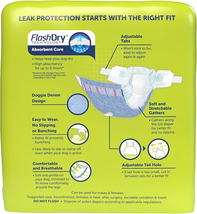 Hartz Disposable Dog Diapers, Size S 36 count, Comfortable & Secure Fit, Easy to Put On