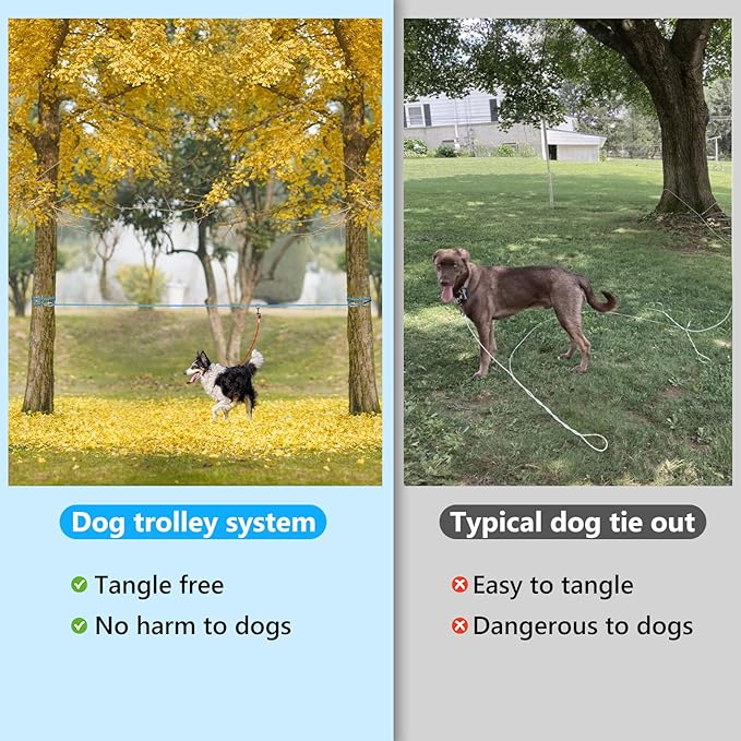 Tresbro Dog Tie Out Cable for Camping, 50ft/75ft/100ft Trolley System for Dogs up to 300lbs, Portable Lightweight Dog Runner Lead for Yard, Reflective Camping Leash for Courtyard, Park, Outside