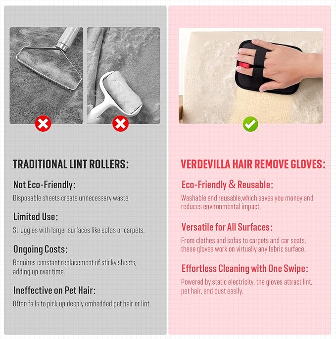 Pet Hair Remover, Electrostatic Pet Hair Removal Gloves, Reusable Cat & Dog Hair Remover for Couch, Furniture, Carpet, Curtain, Upgraded Animal Fur Removal Tool, Cat Grooming Gloves-2 PCS