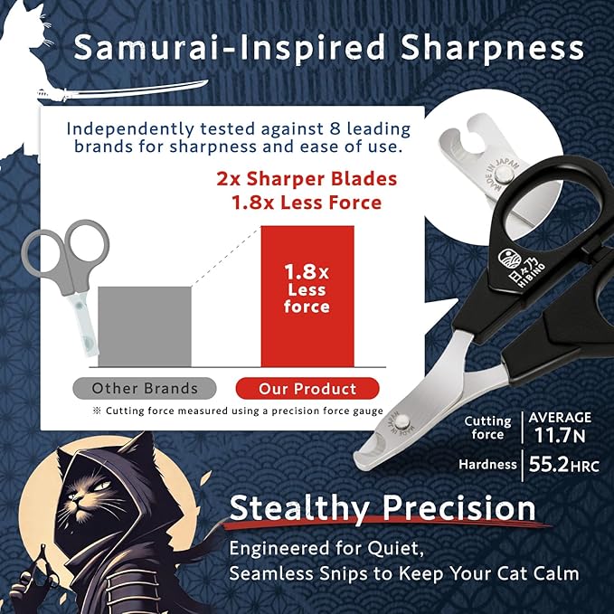 Samurai-Grade Cat Nail Clippers | Vet Recommended | Sharper, Quieter & Safer | Precision Blade for Stress-Free Grooming | Non-Slip Grip | Lifetime Durability | Made in Japan