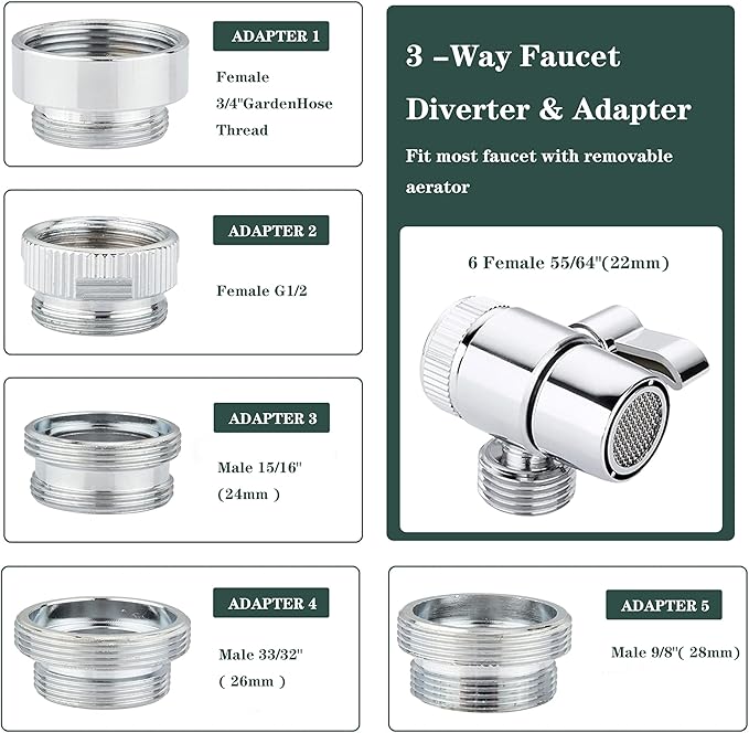 Tub faucet spayer attachment,Bathtub Shower Head Sink-Faucet with 5 Adapters, 79" Hose for Pet Dog Rinse, Baby Bath & Hair washing, ON/OFF Extension for Tub Faucet, Utility Sink, Garden,Bathroom