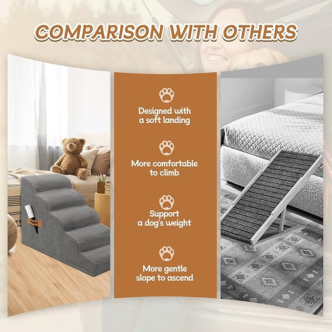 Romrol Dog Stairs Ramp for Small Dogs, Pet Stairs Steps with Durable Non-Slip Waterproof Fabric Cover, Dog Slope Stairs to Bed for Small Dogs and Cats or Pets Joints, 5-Steps, Grey