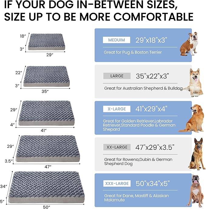 Orthopedic Memory Foam Dog Bed, Cooling Dog Beds for Extra Large Dogs -Waterproof Pet Bed for Crate with Removable Washable Cover, Ideal for Arthritic Dogs, XL(41inch,90Lbs)