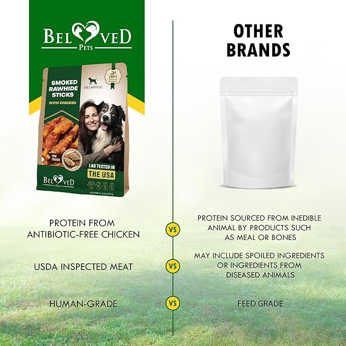 Dog Treats Rawhide Sticks Wrapped with Chicken 11 oz Pet Natural Chew Treats - Grain Free Meat & Human Grade Dried Snacks - Best for Small & Large Dogs (10.6 Ounce (Pack of 1), Smoked Chicken)