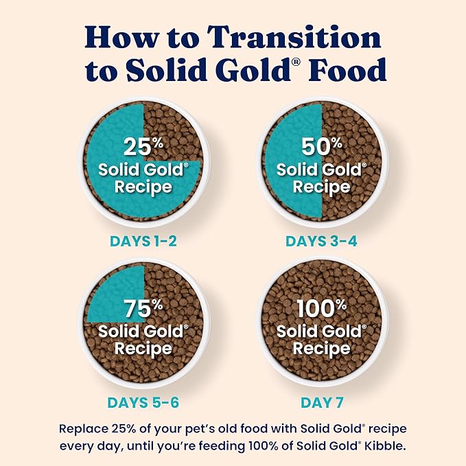 Solid Gold Indoor Dry Cat Food - Grain Free & Gluten Free - Salmon Cat Food Dry Kibble for Indoor Cats w/Probiotics & Fiber for Gut Health - Sensitive Stomach & Hairball Support for Adult Cats - 3LB