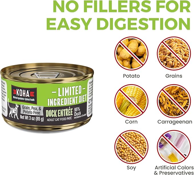 KOHA Limited Ingredient Diet Duck Pate for Cats - Single Meat Wet Cat Food for Sensitive Stomachs - Pate Cat Food with No Fillers - 3oz Pack of 24