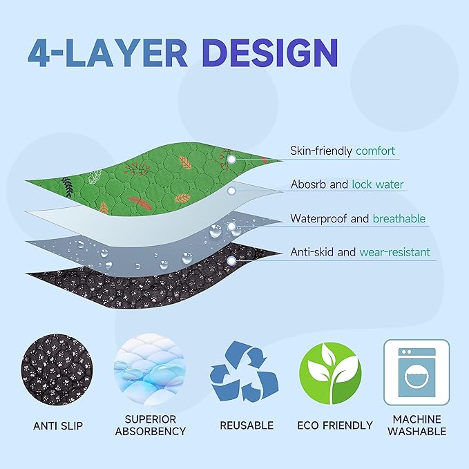 Sunheir Washable Pee Pads for Dogs 2-Pack Reusable Puppy Pads Pet Training Pads, Waterproof Dog Pee Pads for Crate, Whelping Pad, Non-Slip Protects Against Urine Leakage (Leaves - Green, 18x24)
