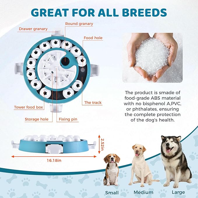 Dog Puzzle Toy Mental Stimulation - Level 3 in 1 Dogs Food Feeder Puzzle, Dog Treat Puzzle Feeder (Advanced-Mars Green Brainstorm)