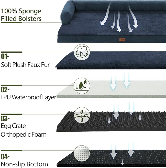 Orthopedic Dog Beds for Extra Large Dogs, Waterproof Dog Beds XLarge, Memory Foam Dogs Couch Beds with Comfy Bolster, Removable Washable Cover and Nonskid Bottom (X-Large,Navy Blue)