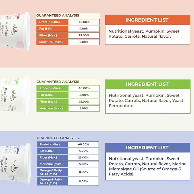 PawCo Magic Topper Variety Pack - Dog Food Topper for Picky Eaters, Grain-Free Meal Enhancer, Supports Immune & Digestive Health, 800g