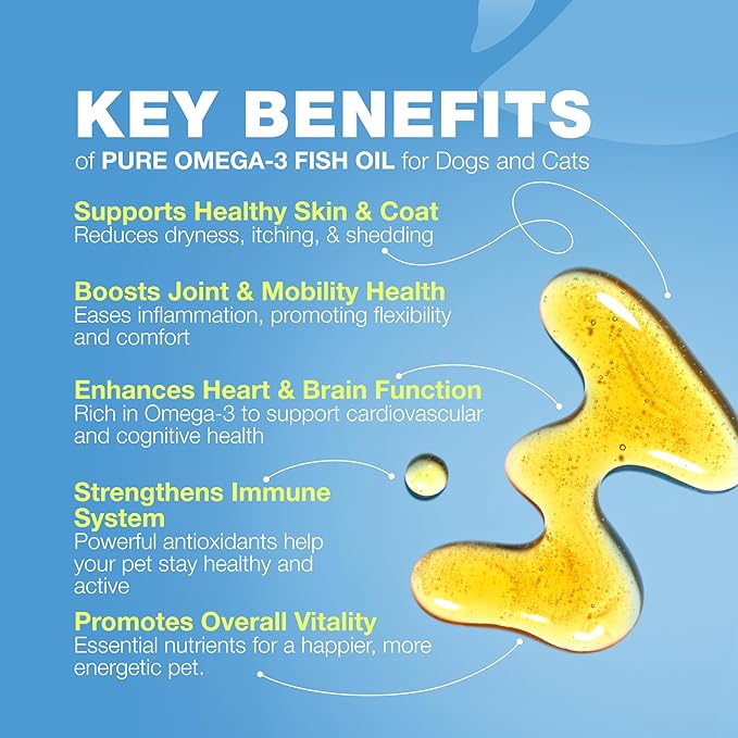 Fish Oil for Dogs and Cats - Skin and Coat Support Supplement for Pets - Omega 3 6 9 Fatty Acids - Itchy Skin, Shedding, Immunity, Joint - EPA DHA - Wild Caught Salmon and Pollock Food Topper