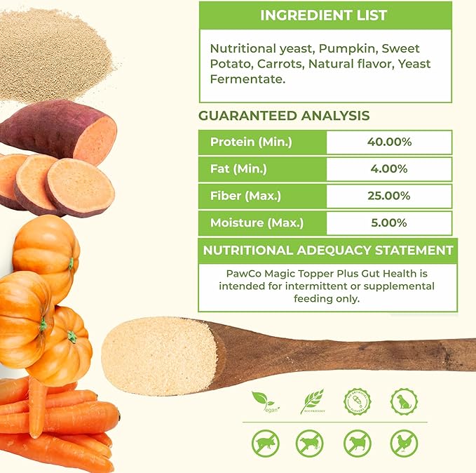 PawCo Magic Topper Gut Health - Dog Topper for Digestion with Postbiotics, Grain-Free Meal Enhancer for Digestive Support, 160g