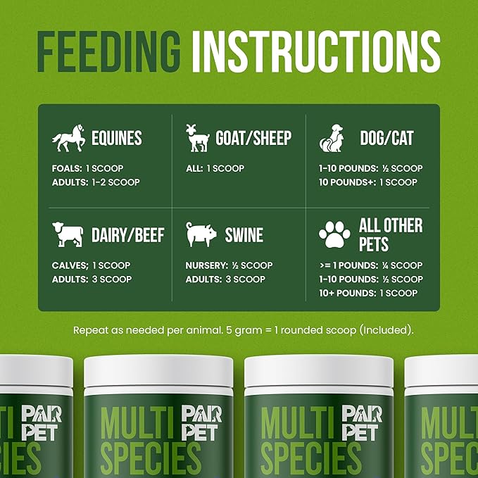 Pet Probiotics for Dogs, Cats, Horses, Goats, Cows & Pigs | Multi Species Dispersible Powder | Supplements for Digestive Health | Cat & Dog Probiotics | Vet Approved & Made in USA | 20 oz | Pair Pet